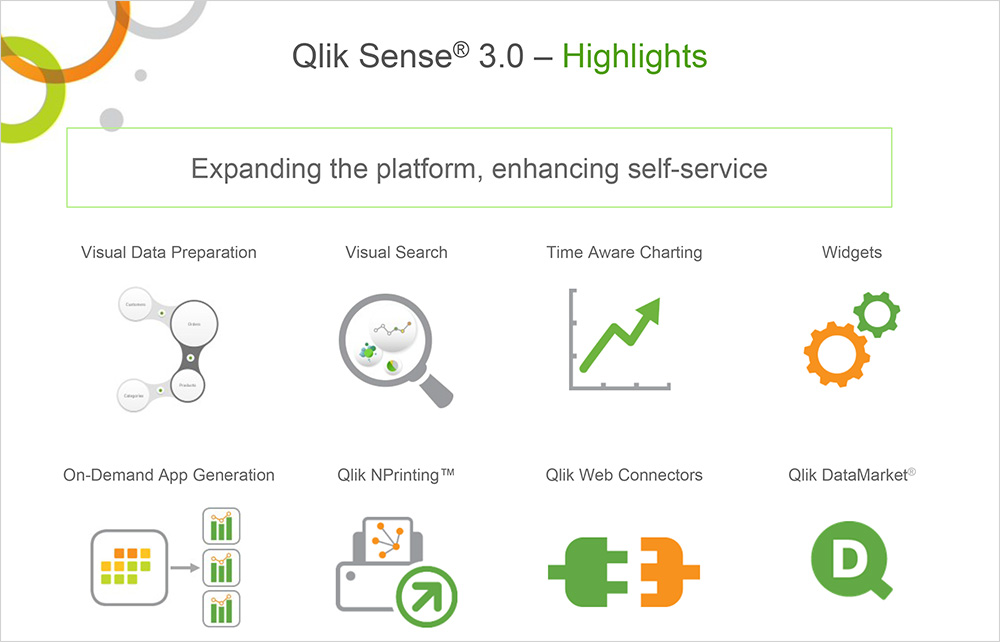 Qlik® Sense Highlights Chile